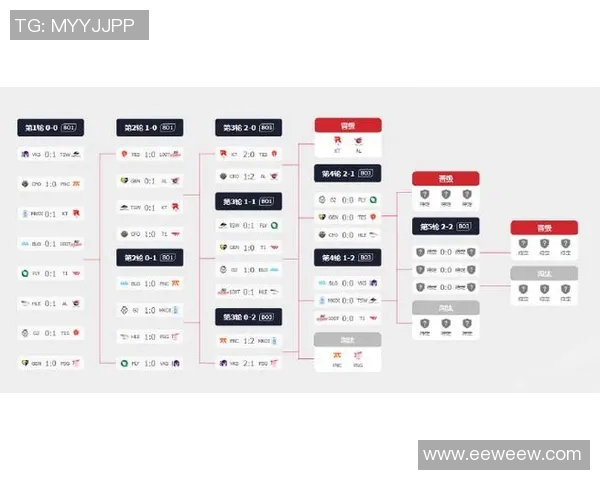 王者荣耀最新比赛经验总结TOP10BLG战队表现抢眼引领潮流