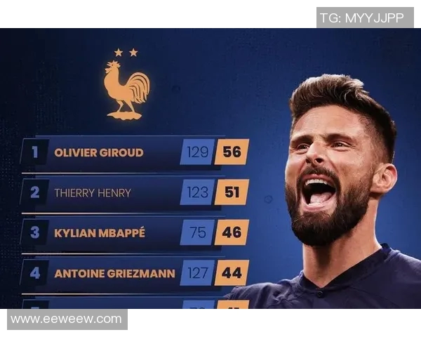 欧洲冠军联赛历史回顾与未来展望：顶级足球赛事的辉煌与挑战